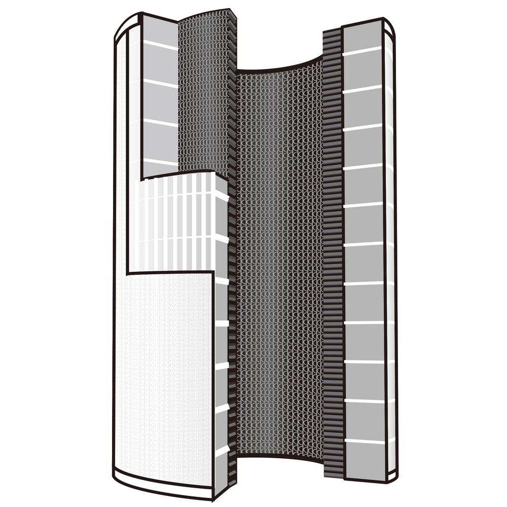 winix replacement filters