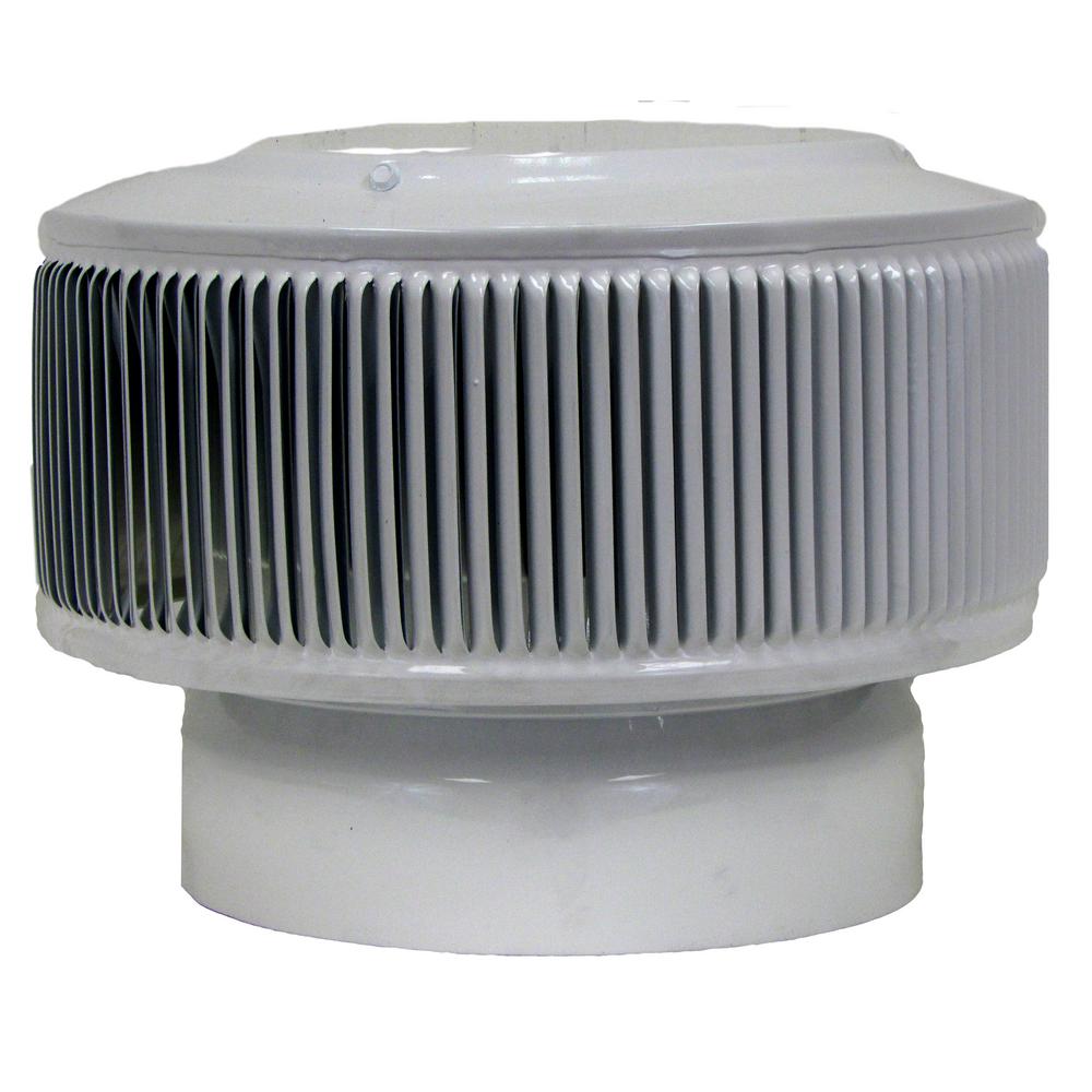 6 Mushroom Vent Cap All Mushroom Info