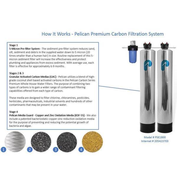 Pelican Water Whole House Filtration Natursoft Water Softener Alternative With 7 Gpm Uv System Pse1800 Puv 7 The Home Depot