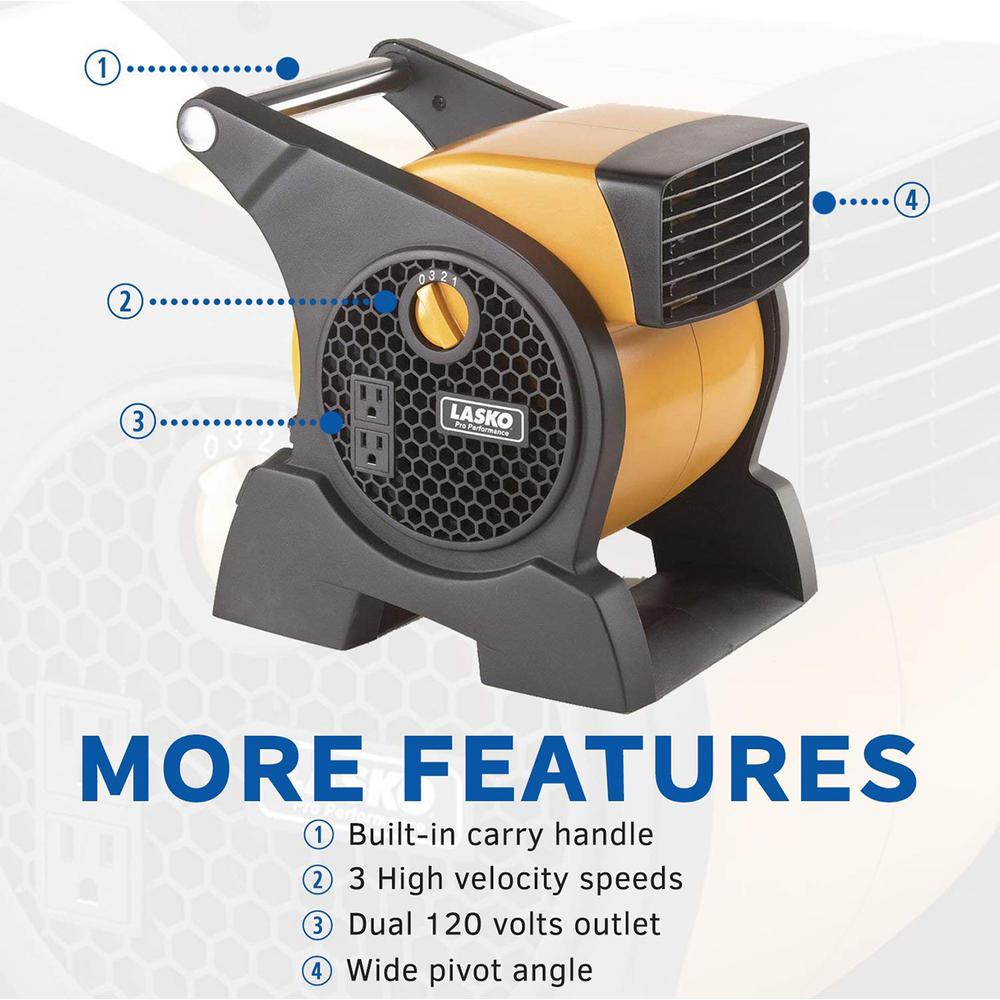 Lasko Pro Performance Multi Purpose Pivoting Blower Fan 120 Volt 2