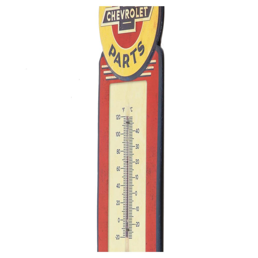 parts of thermometer