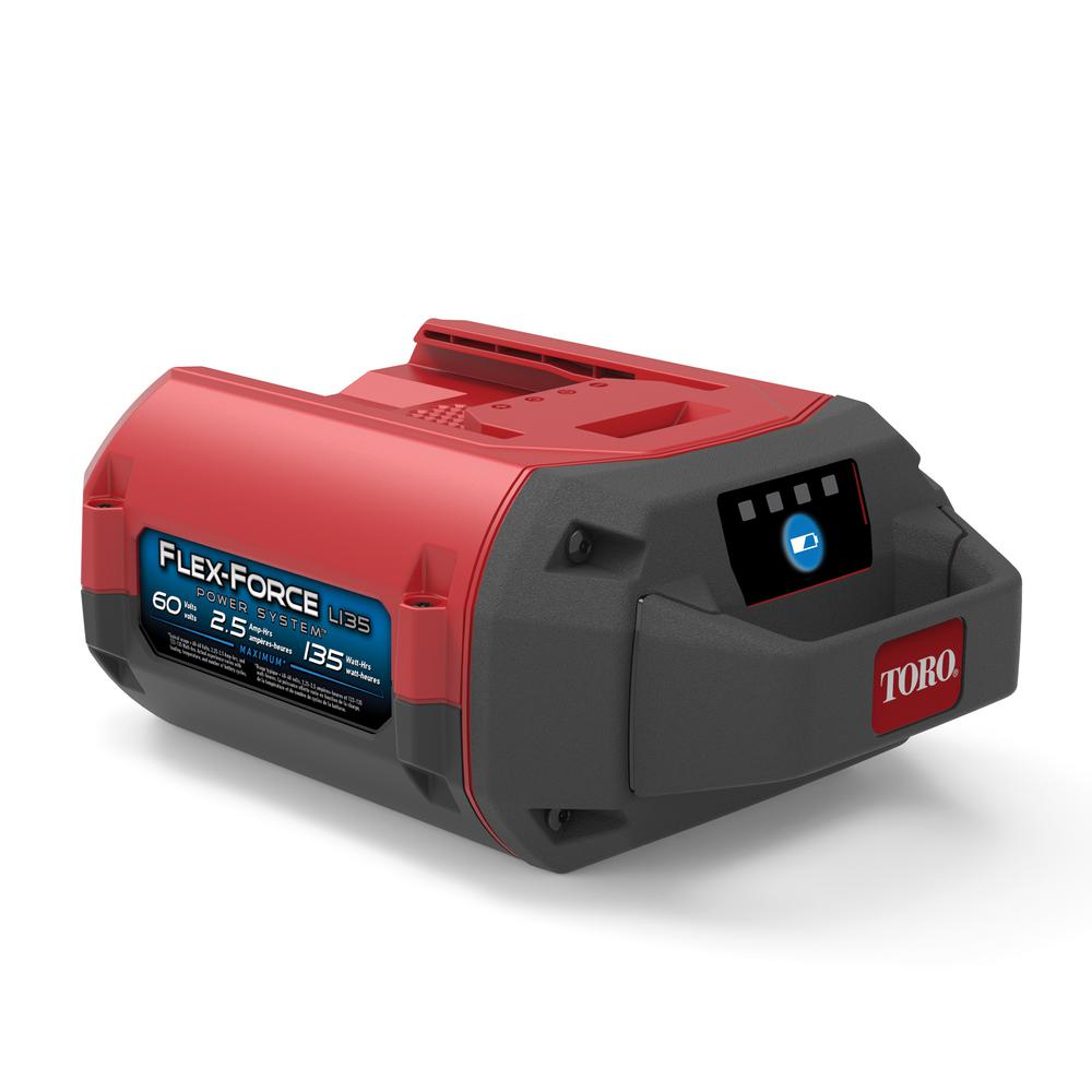 gyro force max spare parts