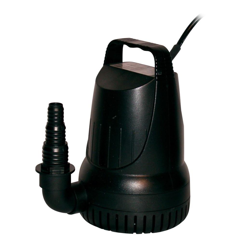 hurricane floor pump