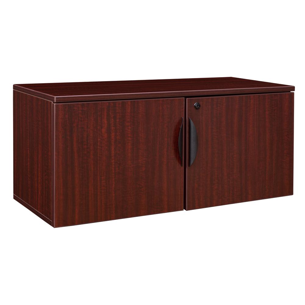 Regency 36 In Legacy Mahogany Wall Mount Storage Cabinet Lwms3615mh The Home Depot