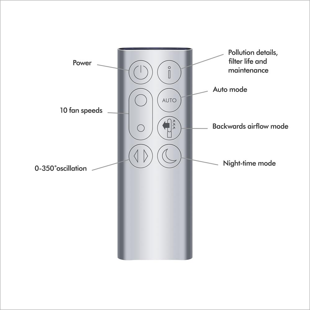 dyson purifying tower fan