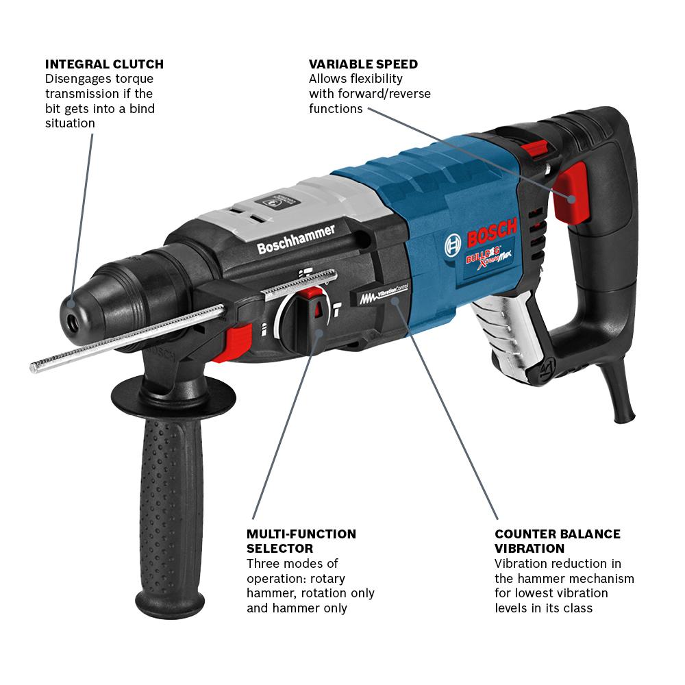 Bosch Factory Reconditioned 8 5 Amp Corded 1 1 8 In Sds Plus