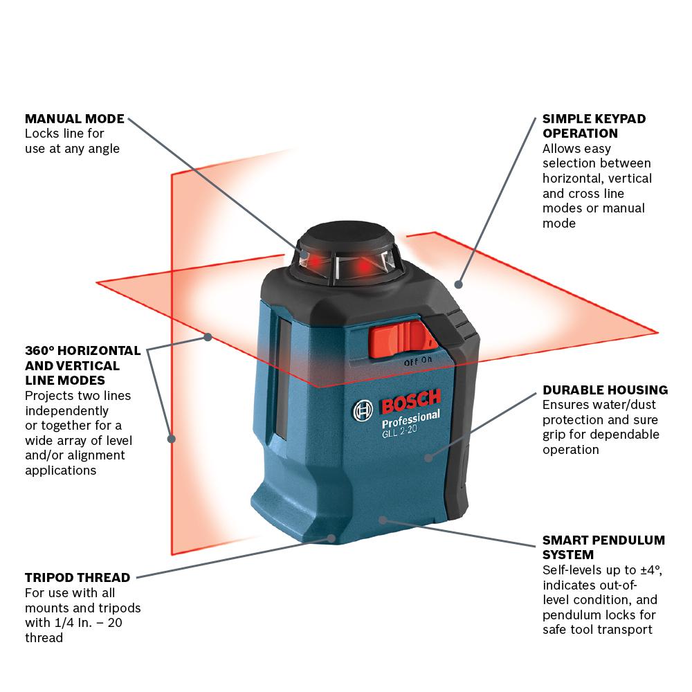 Bosch 65 Ft Self Leveling 360 Degree Horizontal Cross Line Laser