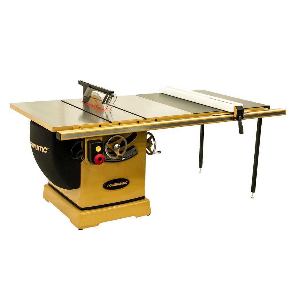 saws stationary