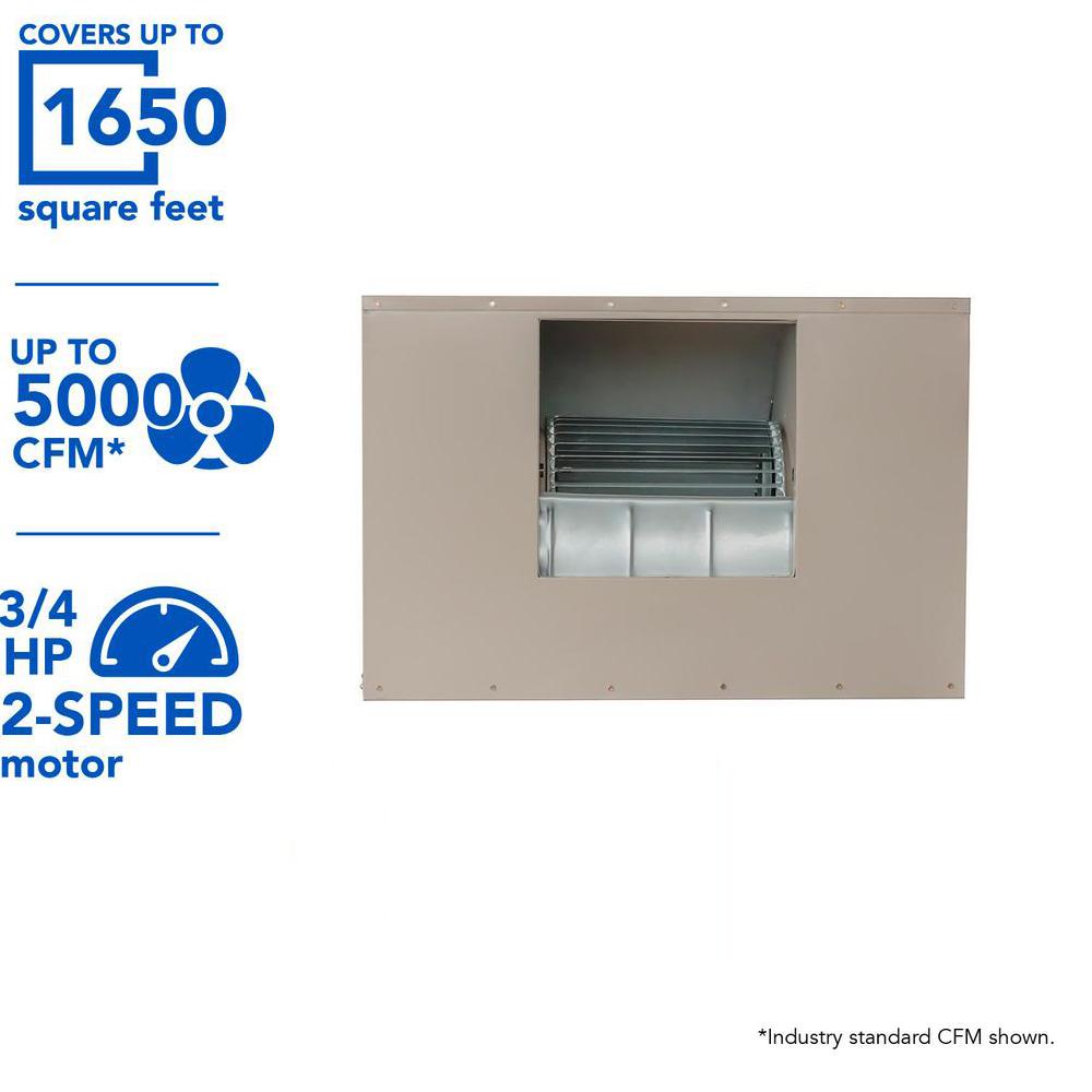 Champion Cooler 4700 CFM 2Speed Window Evaporative Cooler for 1600 sq