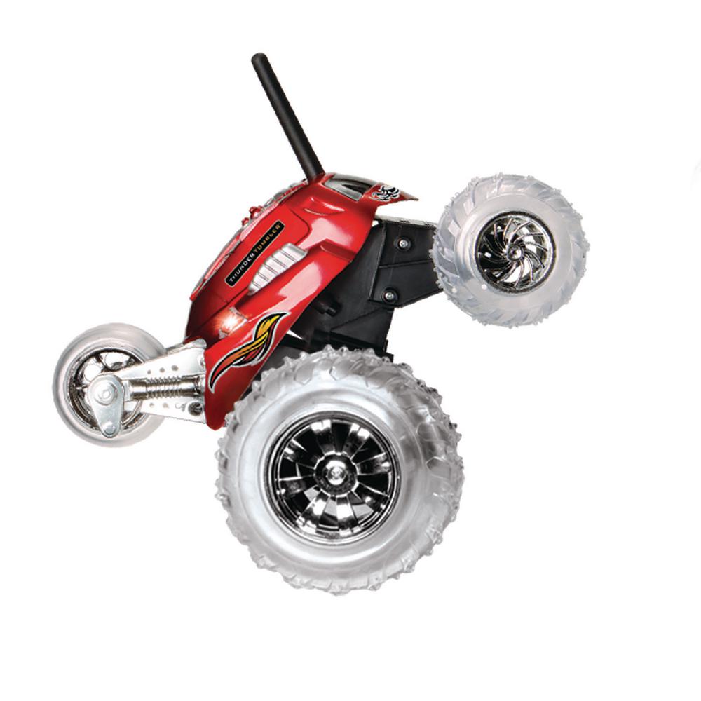 thunder tumbler price