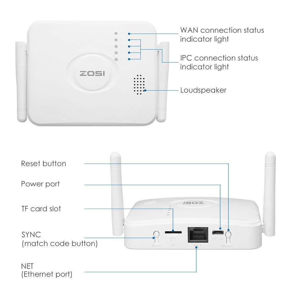 ZOSI 1080p 4CH Mini NVR 2 HD 2MP Outdoor WiFi IP Wireless Security Camera System