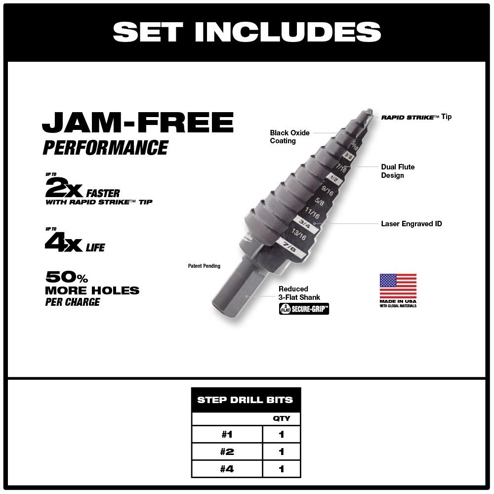 Milwaukee 48-89-9221 3-Flat Black Oxide Jam-Free Step Drill Bit Set 3pc