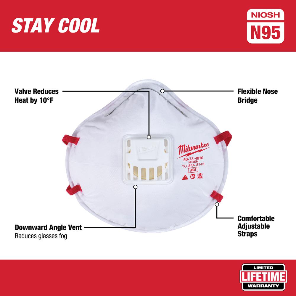 thumbnail image 2 of Milwaukee Lightweight Breathable Face Mask - Red - 10 Pack (48-73-4229) - One Size Adults 2 of 5