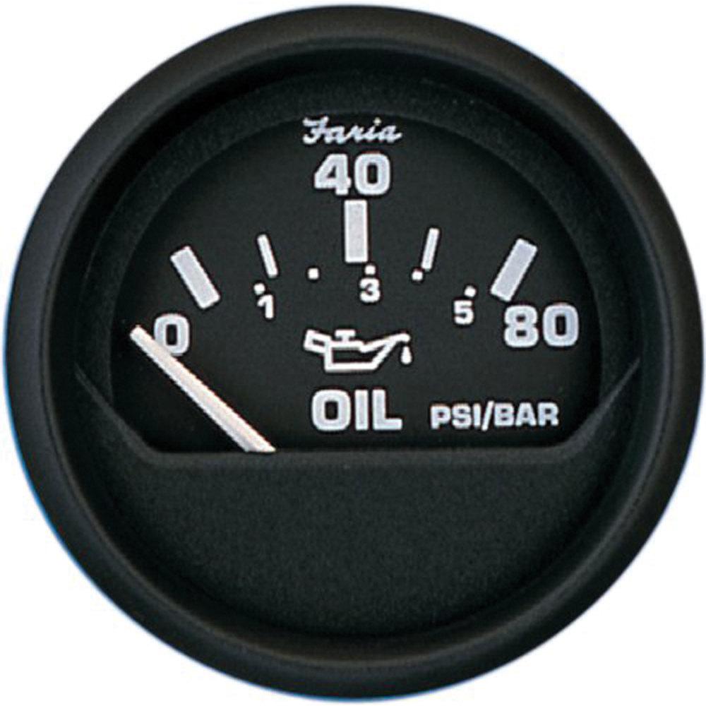 what is the oil pressure
