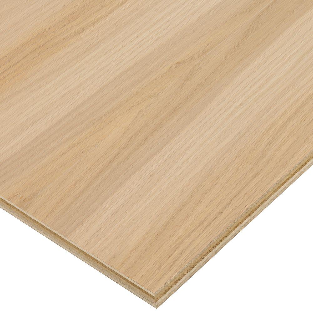 Birch plywood price