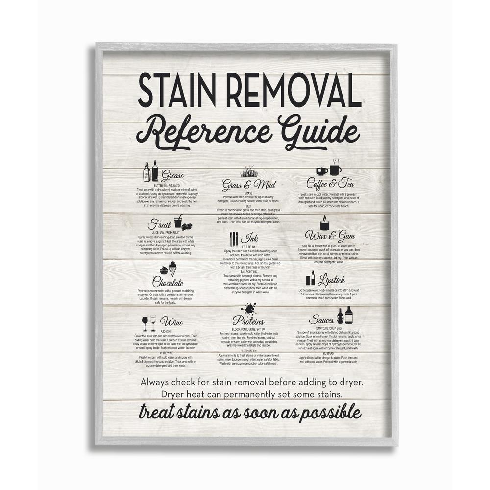 The Stupell Home Decor Collection 16 In X 20 In Stain Removal Reference Guide Typography By Lettered And Lined Framed Wall Art Wrp 1150 Gff 16x20 The Home Depot