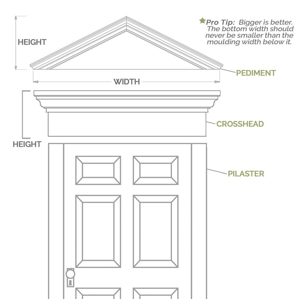 Ekena Millwork PILP04X048RP02-2 Raised Panel PVC Pilaster w//Decorative Capital /& Base Pair 4W x 48H x 2P Factory Primed