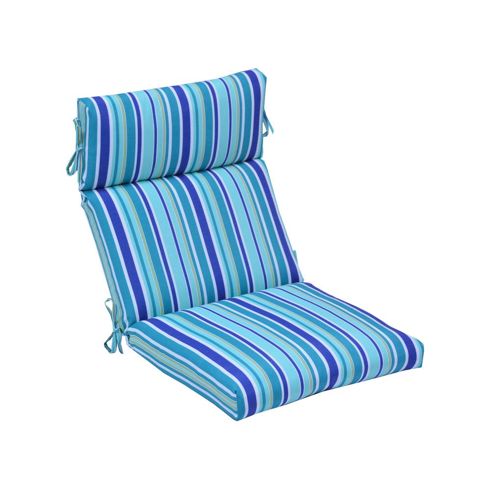 Striped Hampton Bay Multi Colored Outdoor Cushions Patio