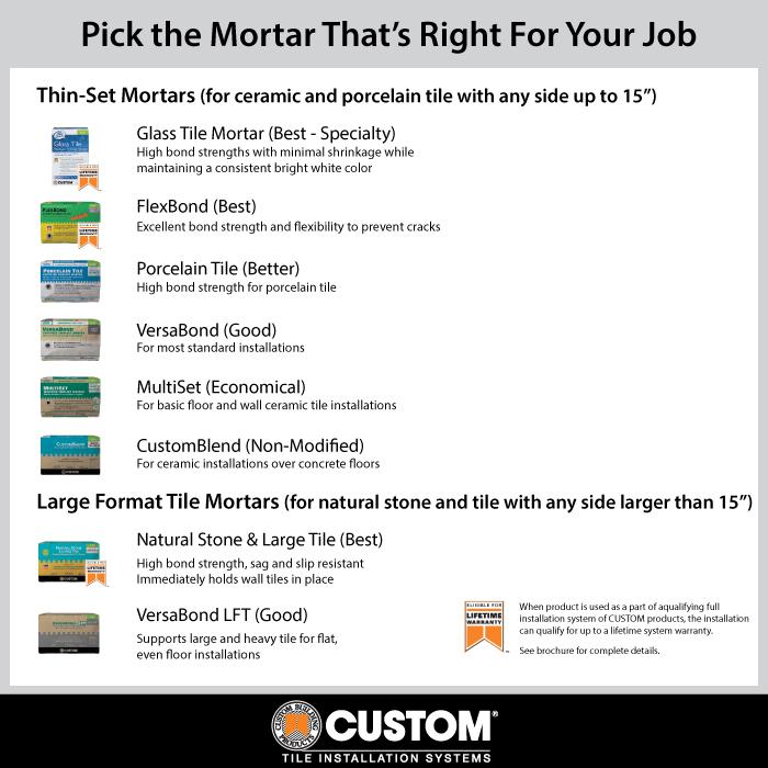 White Large Format Tile Mortar Custom Building Products VersaBond 50 Lb