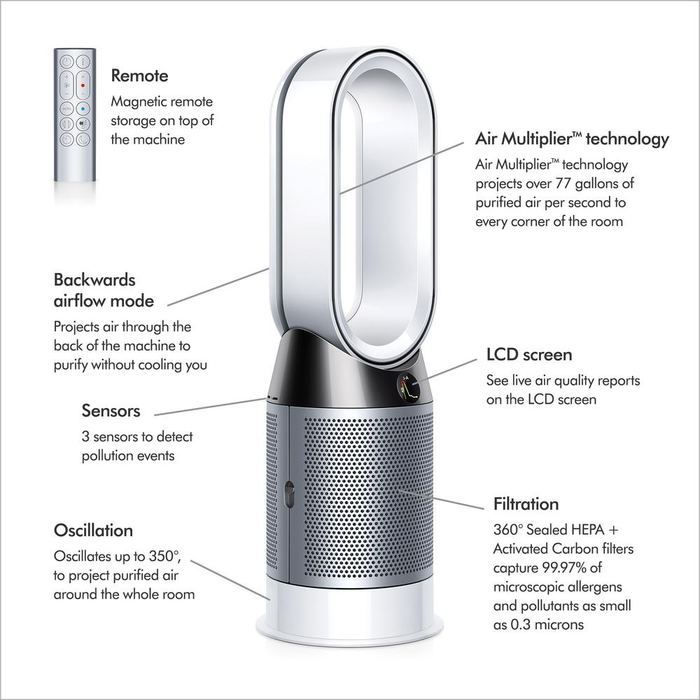 Dyson Pure Hot Cool Air Purifier Heater Fan Hp04 244314 01 The Home Depot