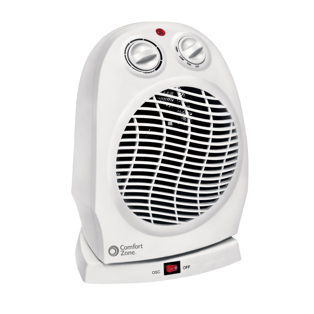 solar comfort zone heater