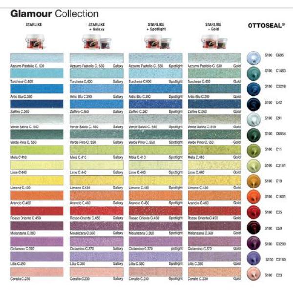 Grout Color Choices - Tile Doctor