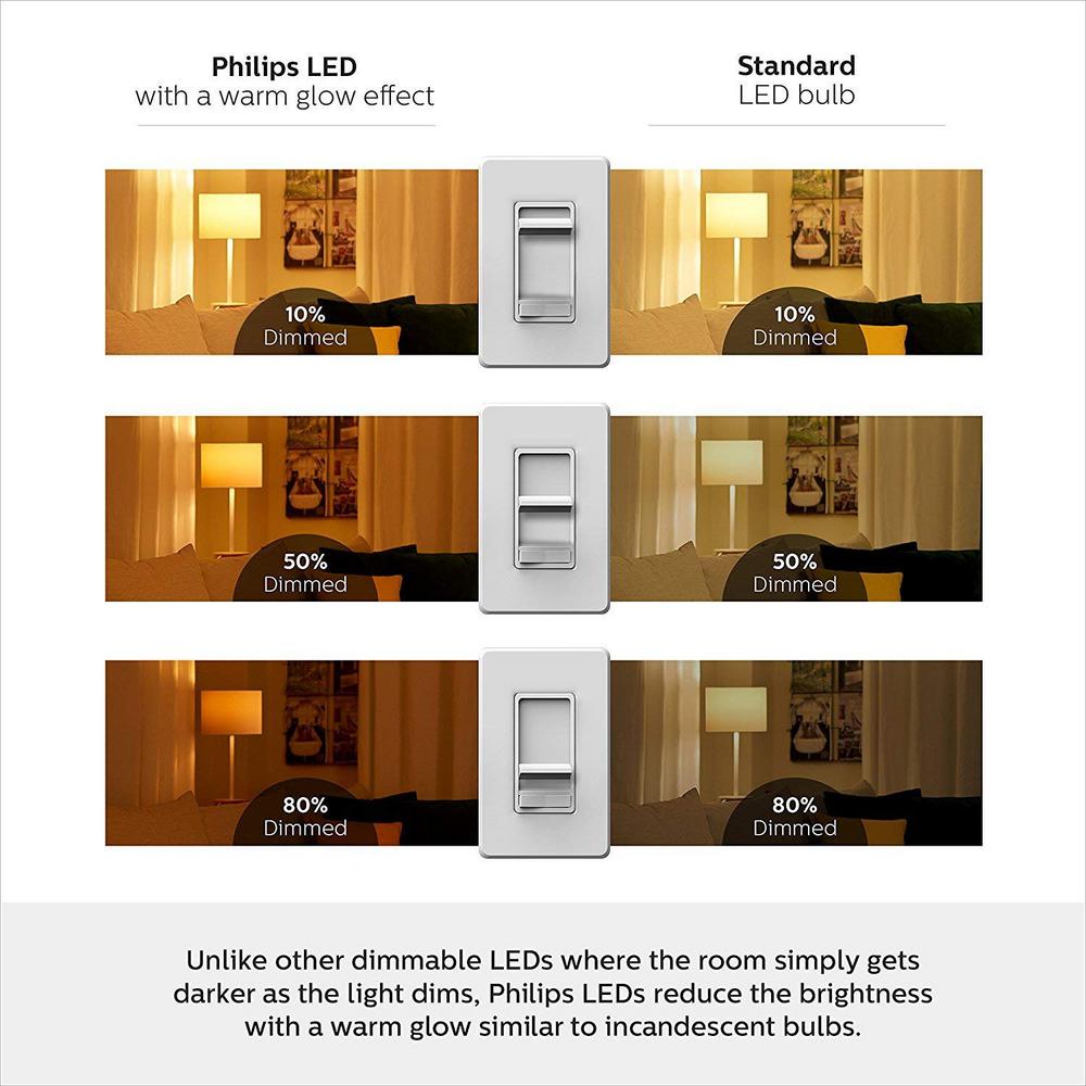 philips myliving berry table lamp