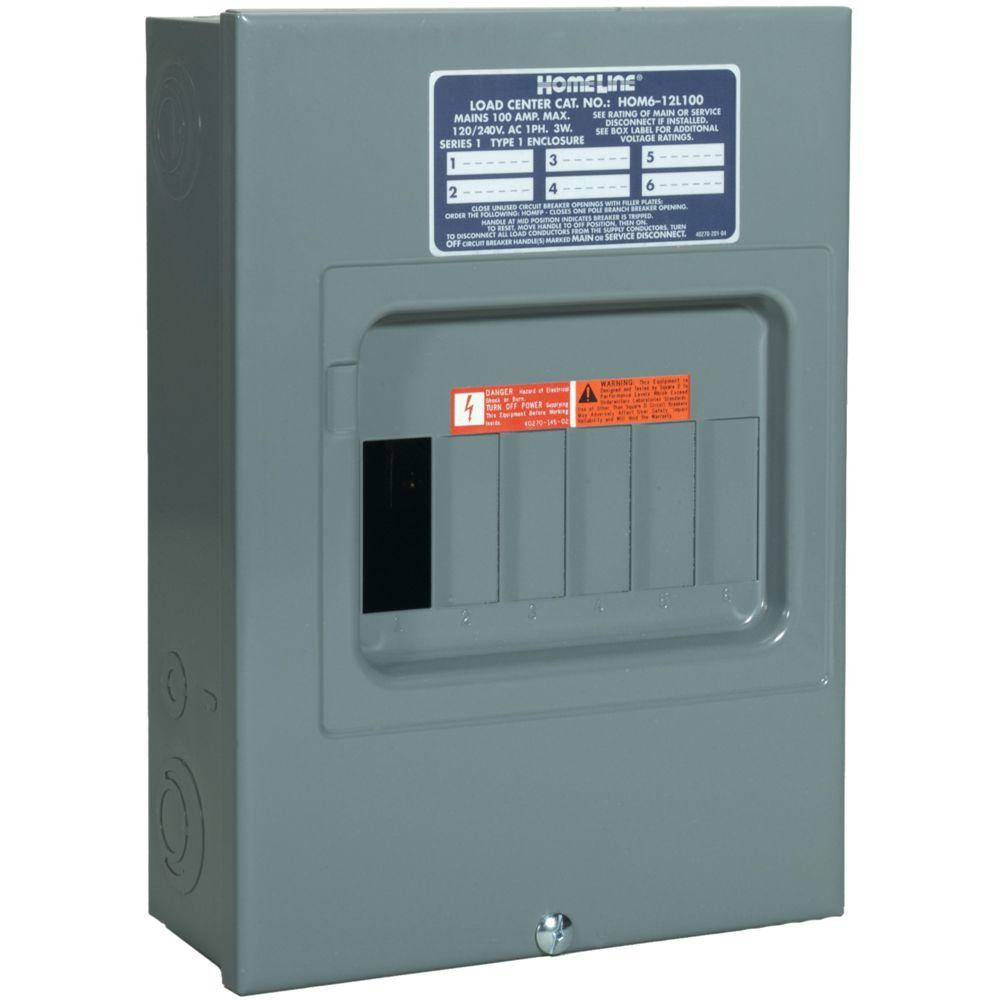 electrical sub panel