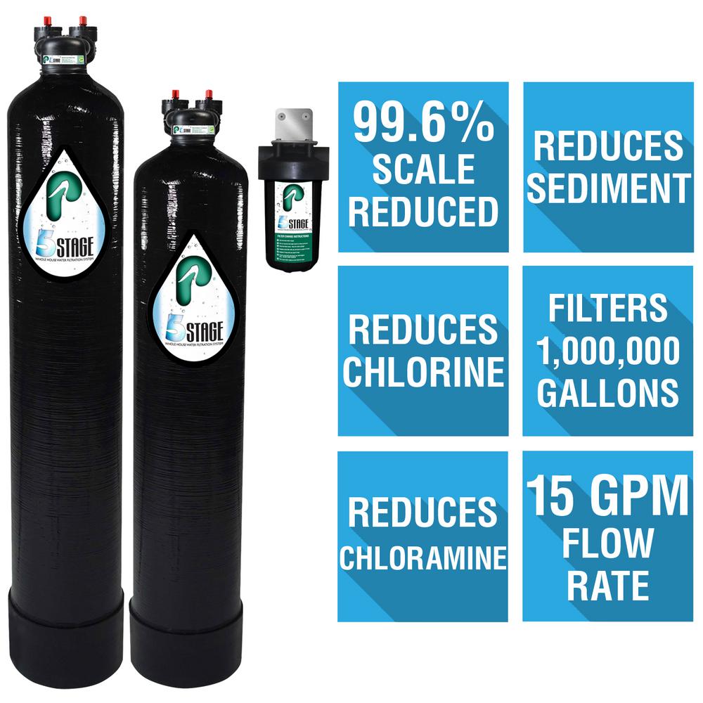 Aquasana Rhino Series 6Stage 500,000 Gal. Well Water Filtration System