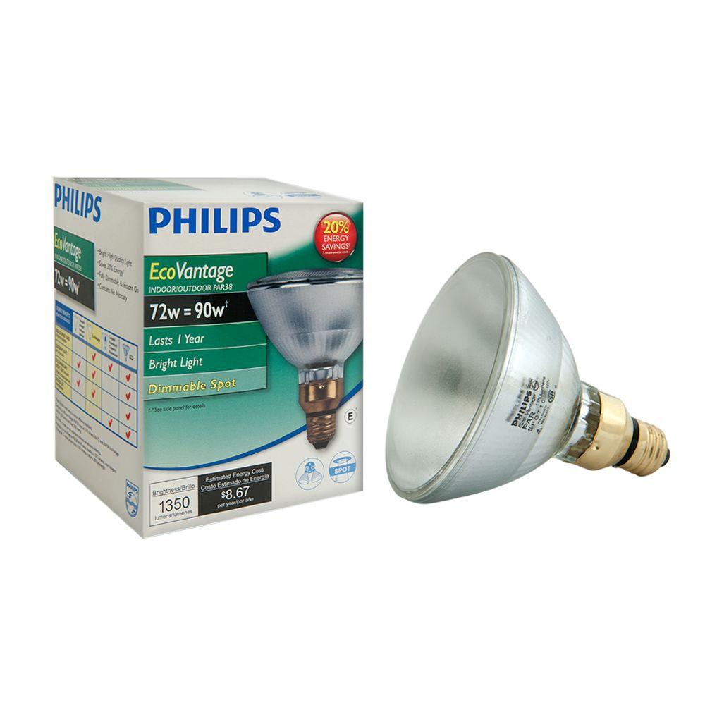 halogen par lamps