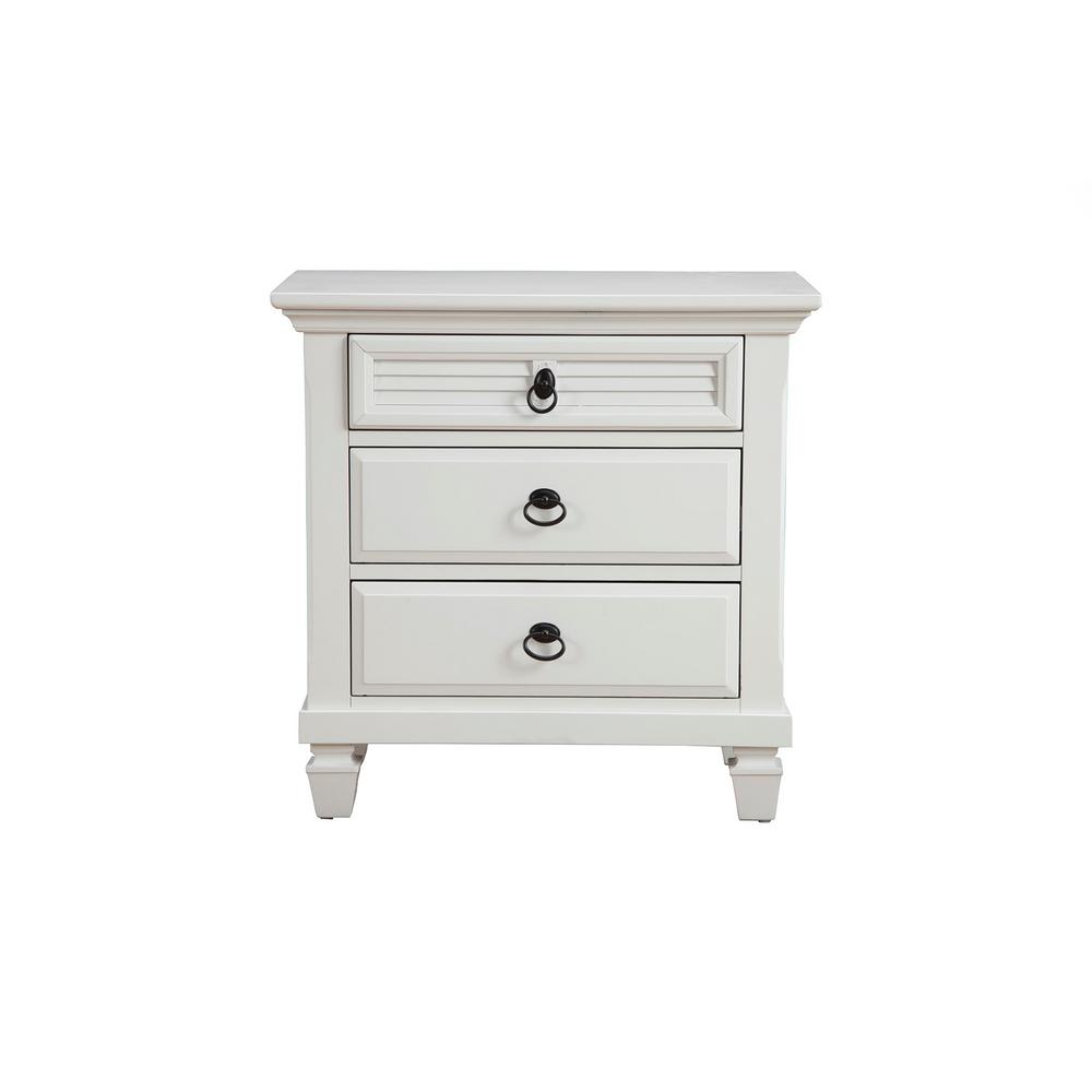 https://images.homedepot-static.com/productImages/a79a083f-5d30-4d0b-af81-1b58f32e4c7b/svn/white-finish-nightstands-1306-w-ns-64_1000.jpg