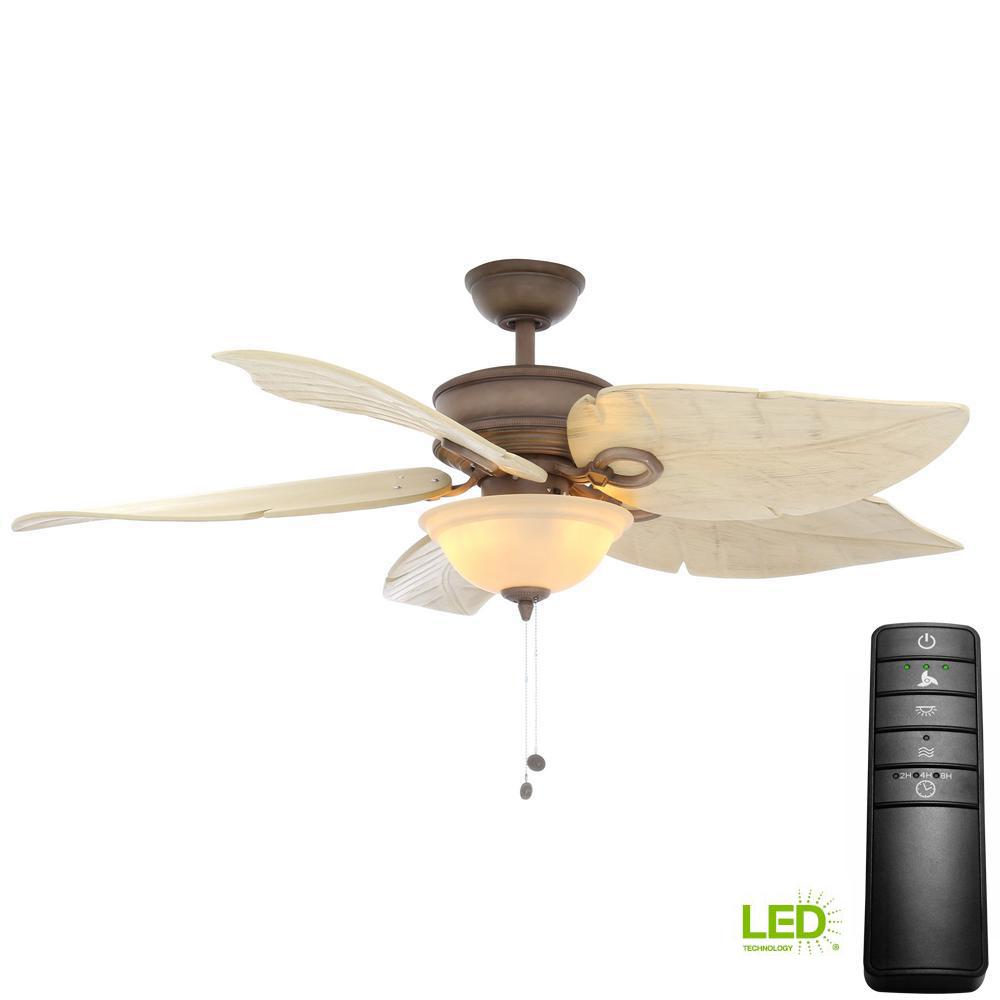 Best Rated Flush Mount Outdoor Ceiling Fans Lighting The Led Weathered Zinc Ceiling Fan With Light Kit And Remote Control