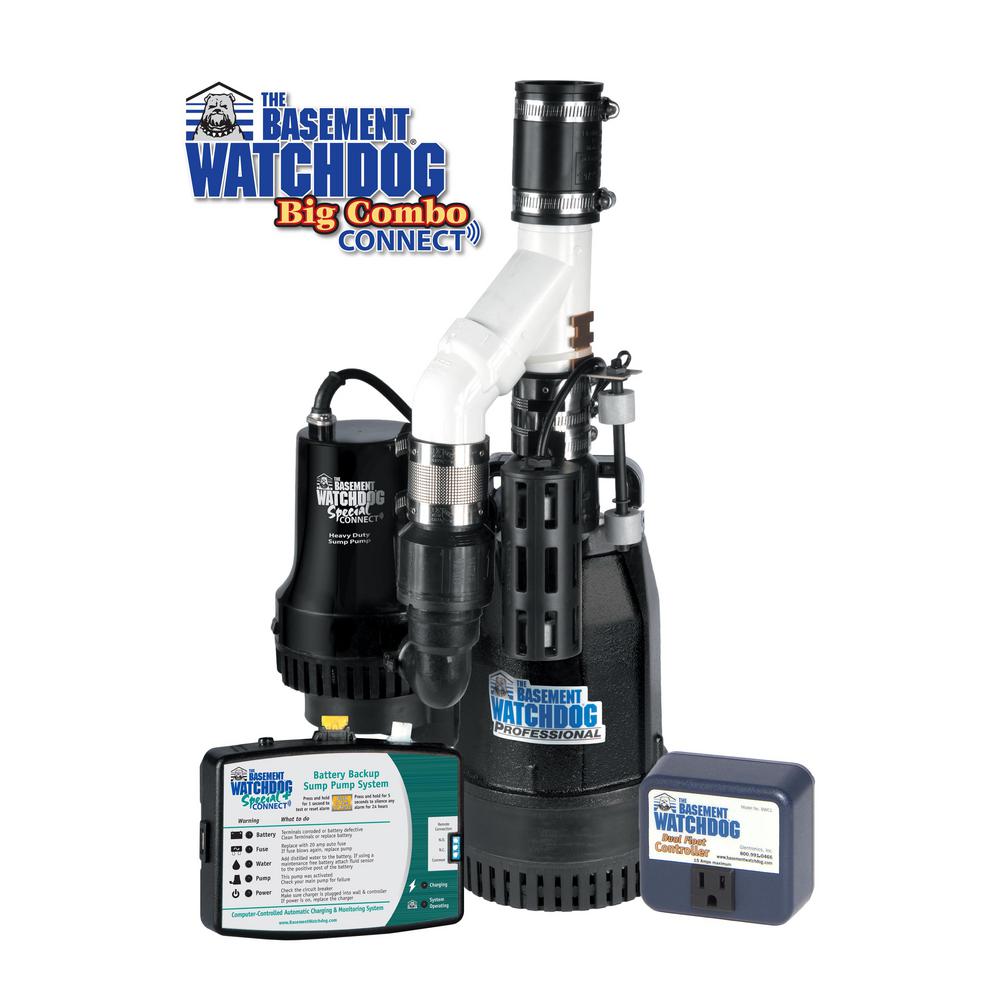 How To Silence Basement Watchdog Alarm Openbasement