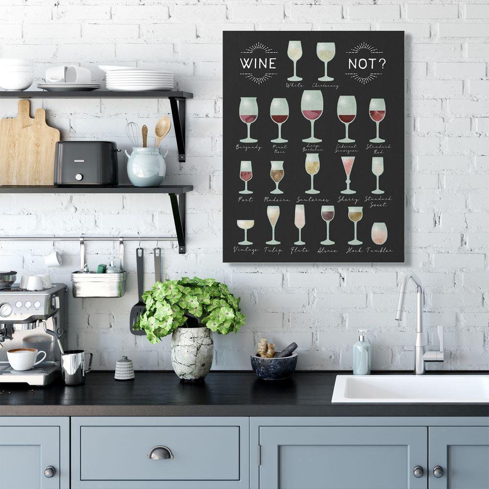 Stupell Industries Wine Not Chart Infographic Kitchen Home Design By Daphne Polselli Canvas Wall Art 30 In X 40 In Kwp 2121 Cn 30x40 The Home Depot