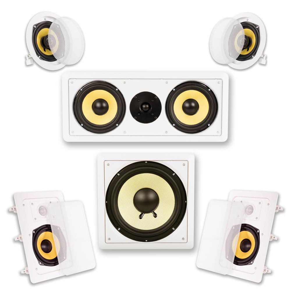 in ceiling home theater system