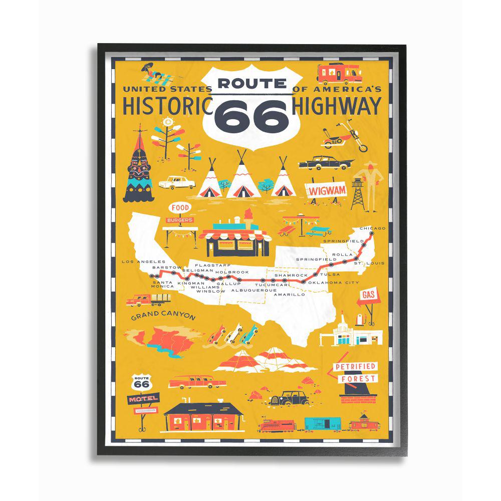 The Stupell Home Decor Collection 11 In X 14 In Us Route 66