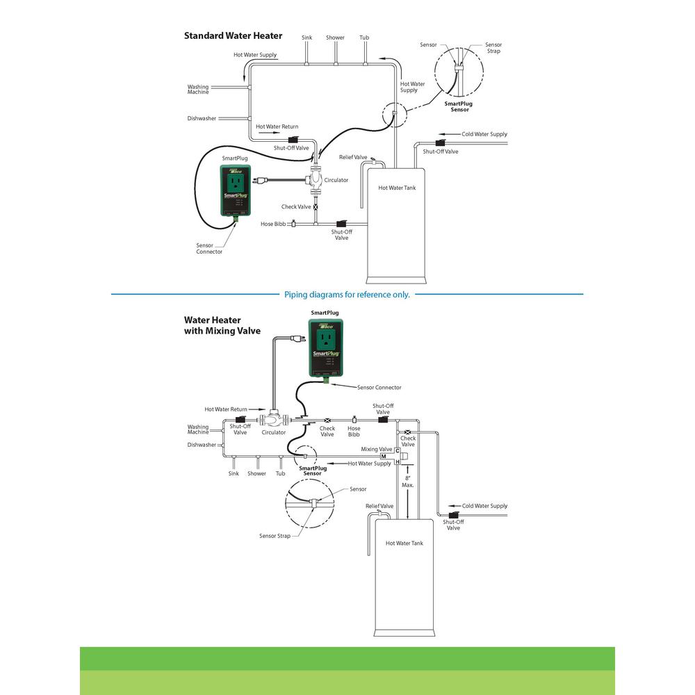 Taco Circulator 00 Series Wiring Diagram Complete Wiring Schemas