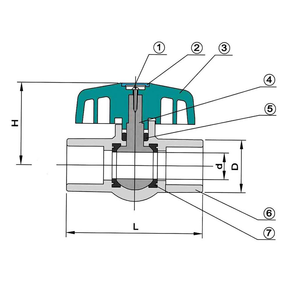 pvc ball valve drawing