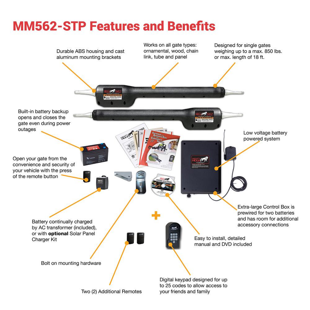 Mighty Mule Gate Opener Wiring Diagram - Wiring Diagram Schemas