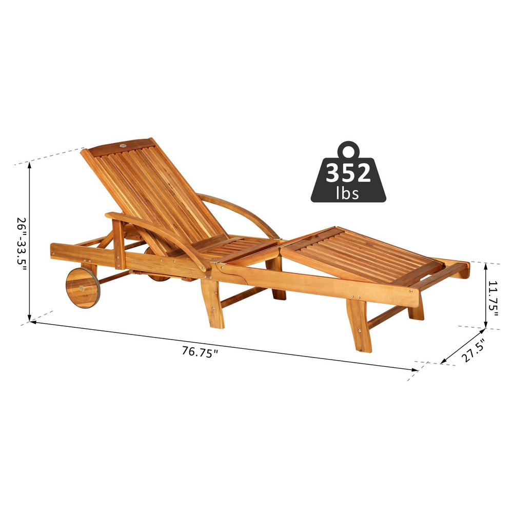 home depot sun loungers