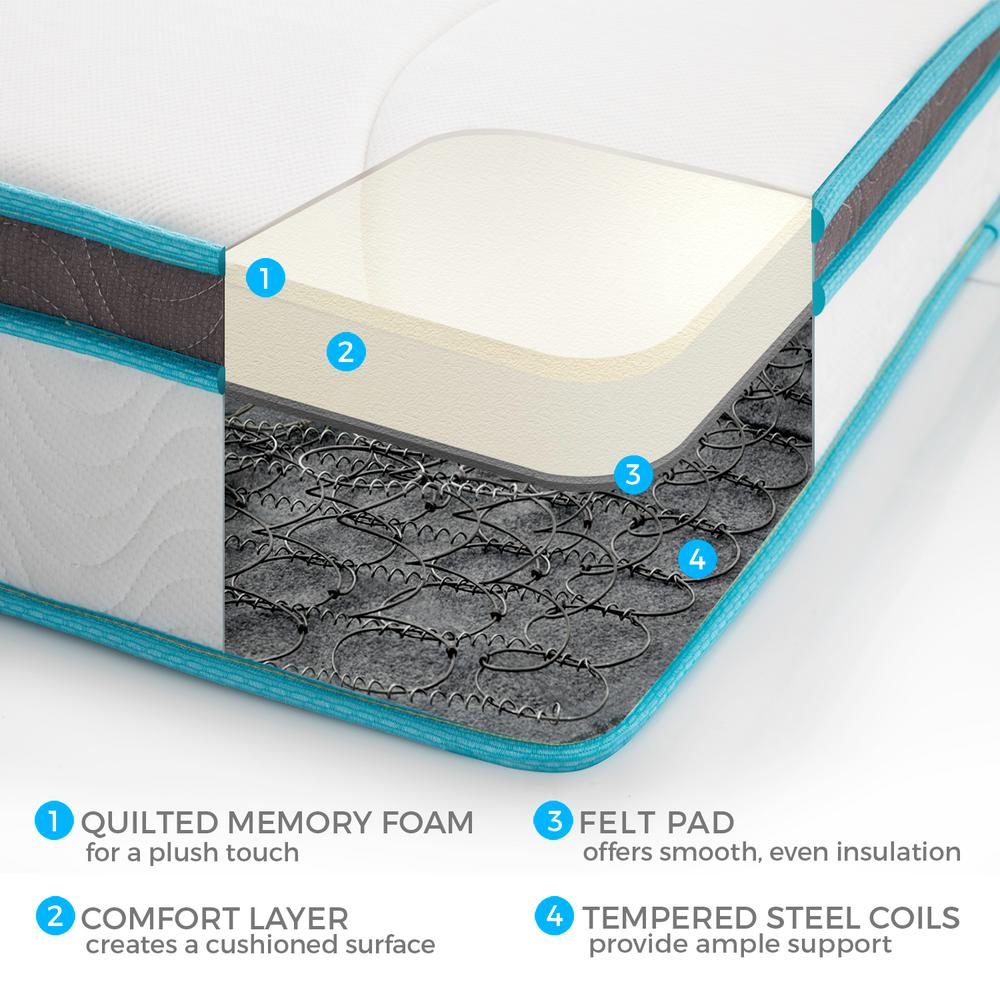 Linenspa 8 In Queen Memory Foam And Innerspring Hybrid Mattress Internet 300591717