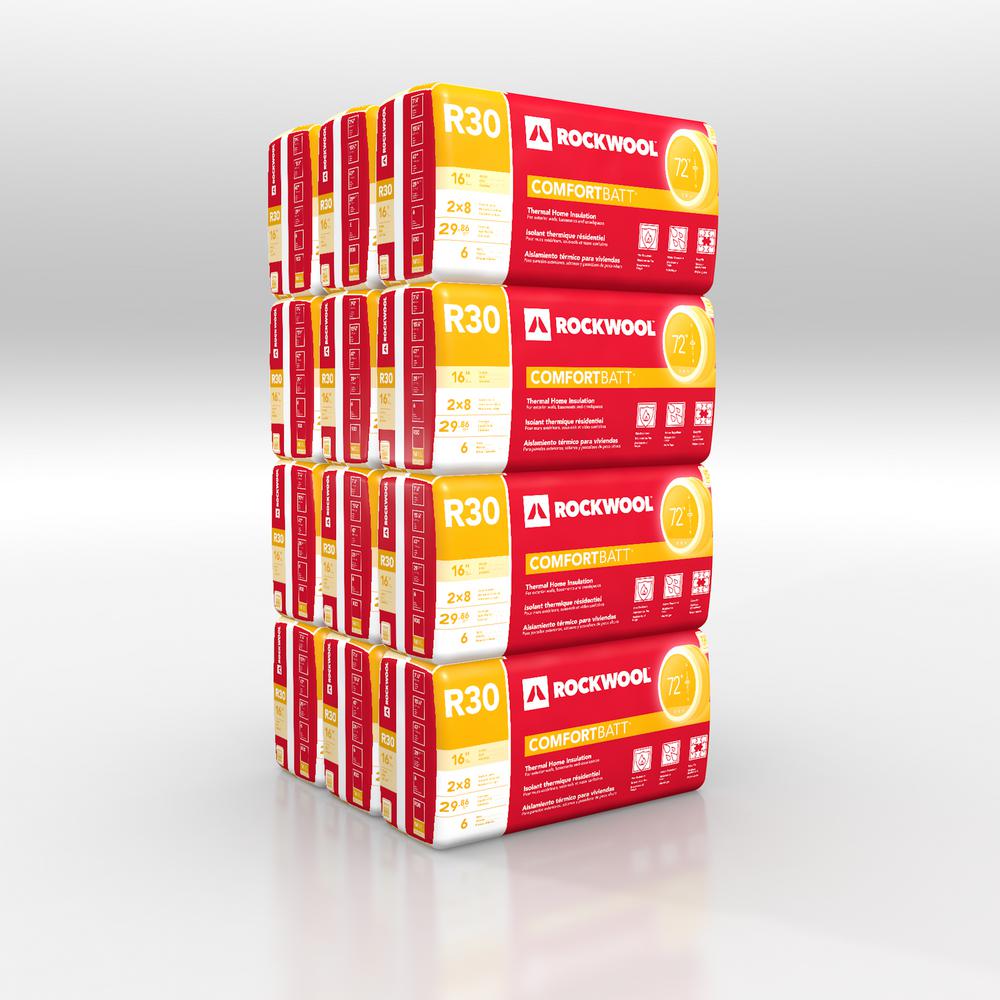  ROCKWOOL Safe n Sound 3 in x 15 1 4 in x 47 in 