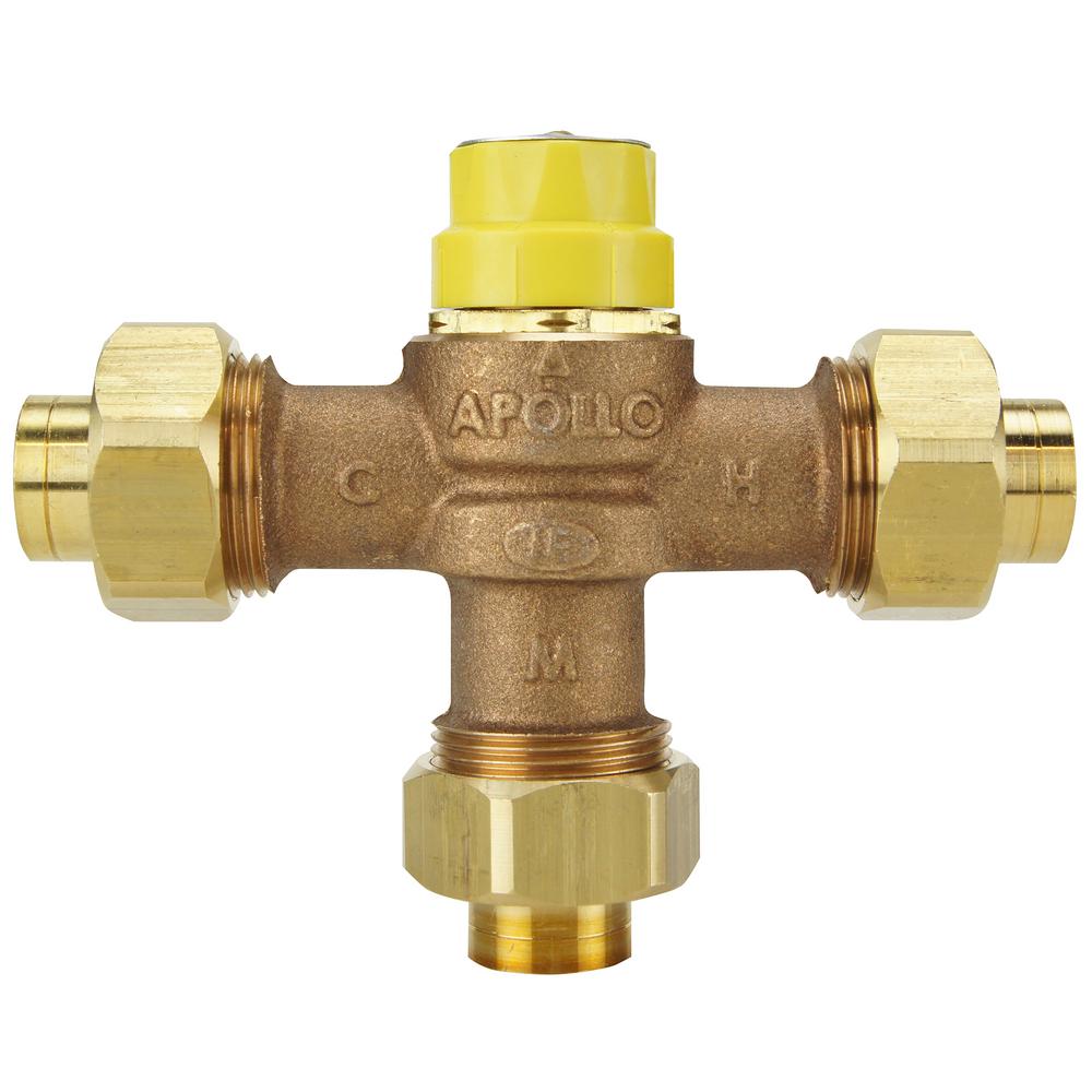 Female Pipe Thread Mixing Valves Valves The Home Depot