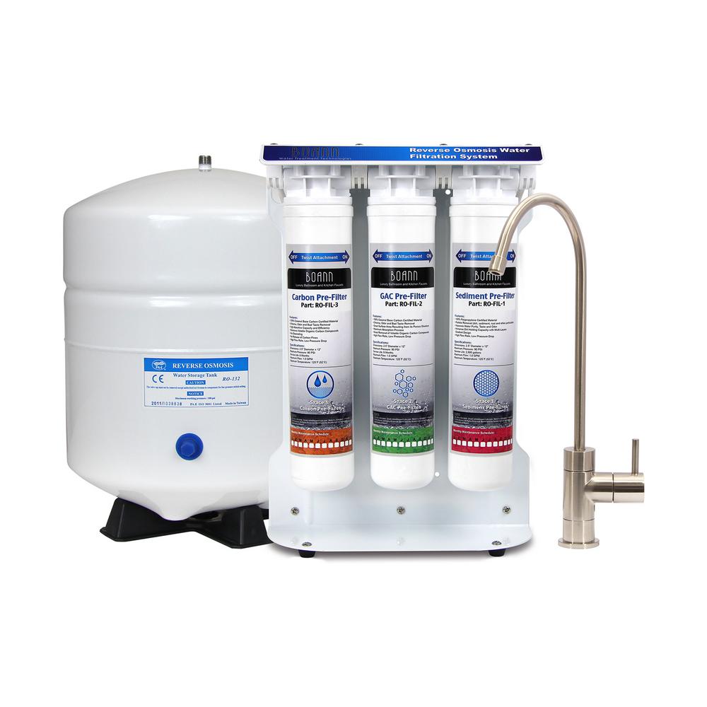 BOANN 6 Stage Under-Sink Replacement Water Filter Cartridge (3-Pack) by BOANN