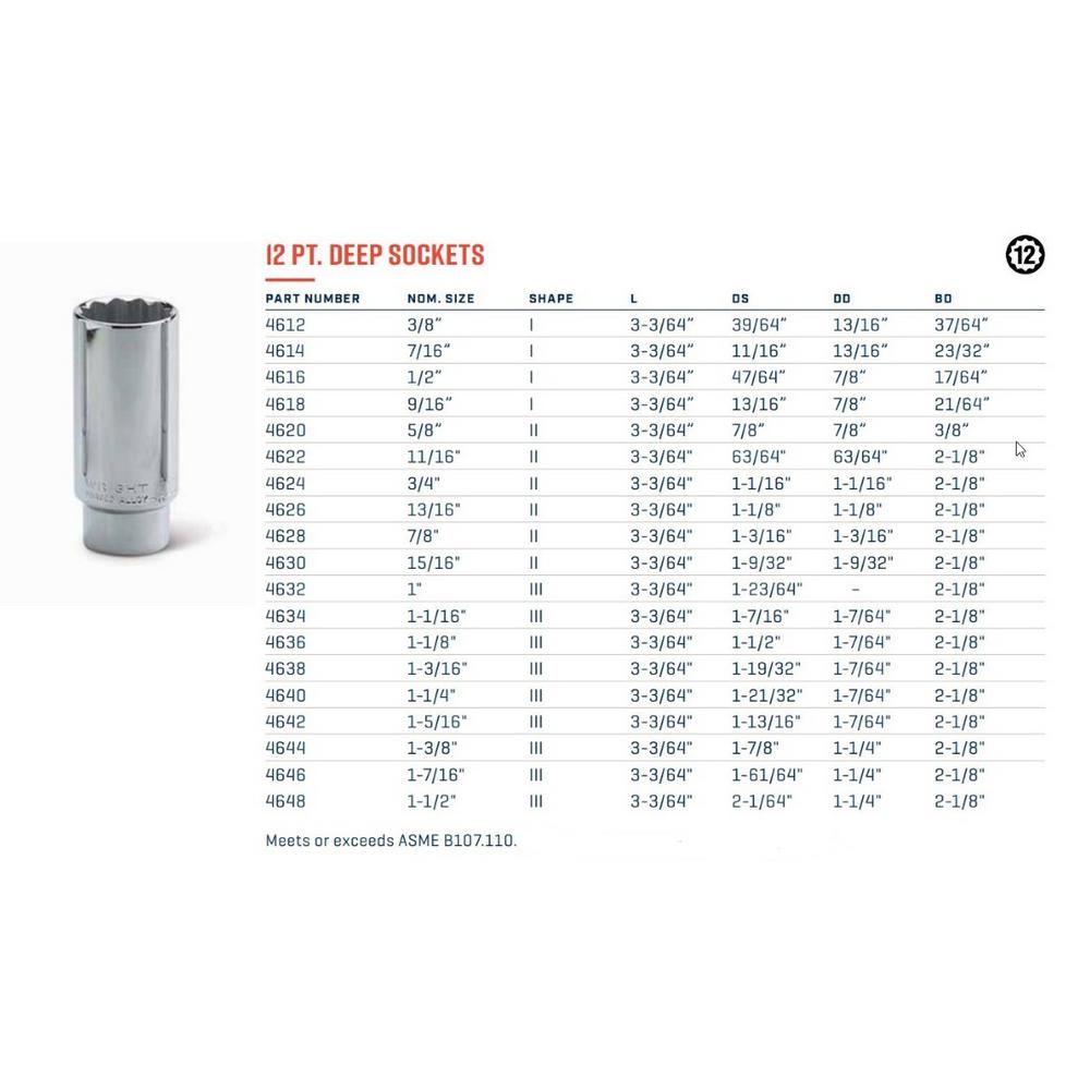 Wrenches Wright Tool 1 2 Drive 6 Point Standard Impact Socket 1 1 4 To 1 7 16 New Home Garden