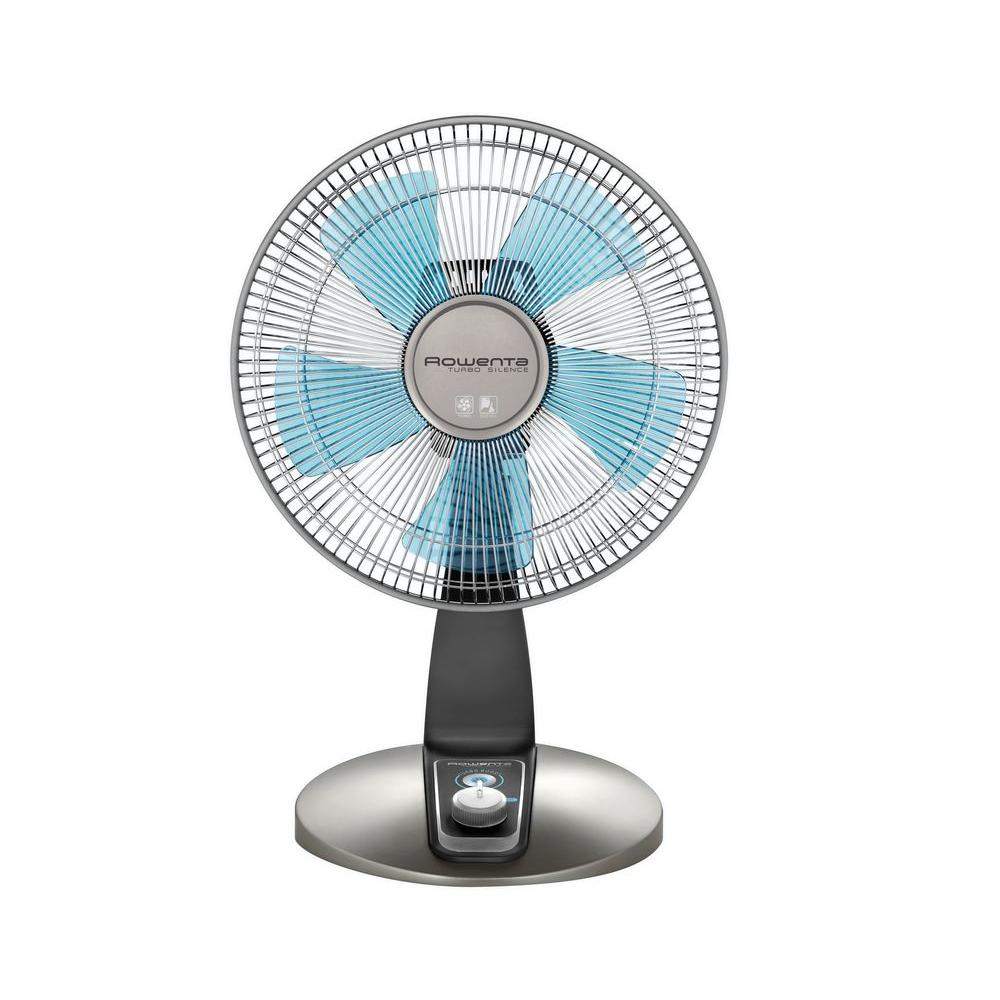 most powerful desk fan