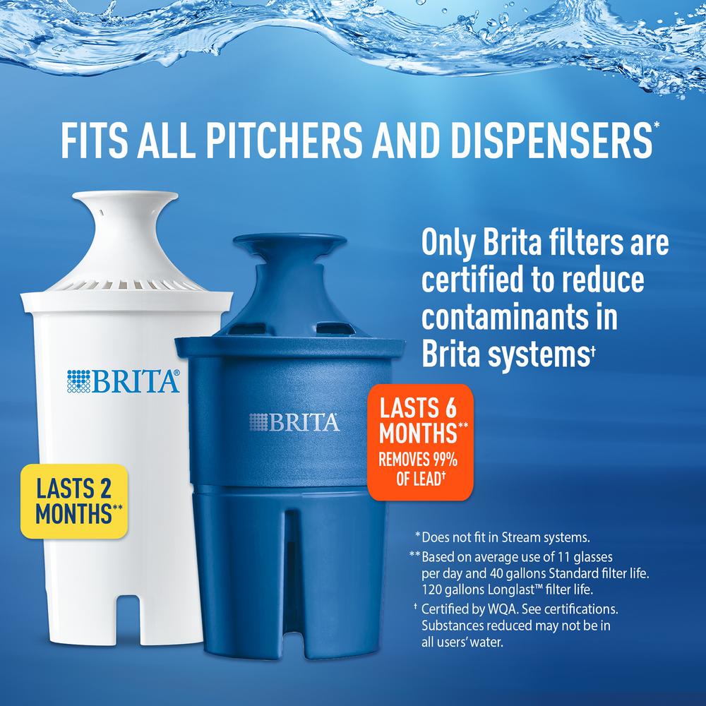 brita ultramax filters