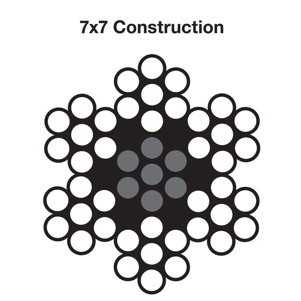 dog runner home depot