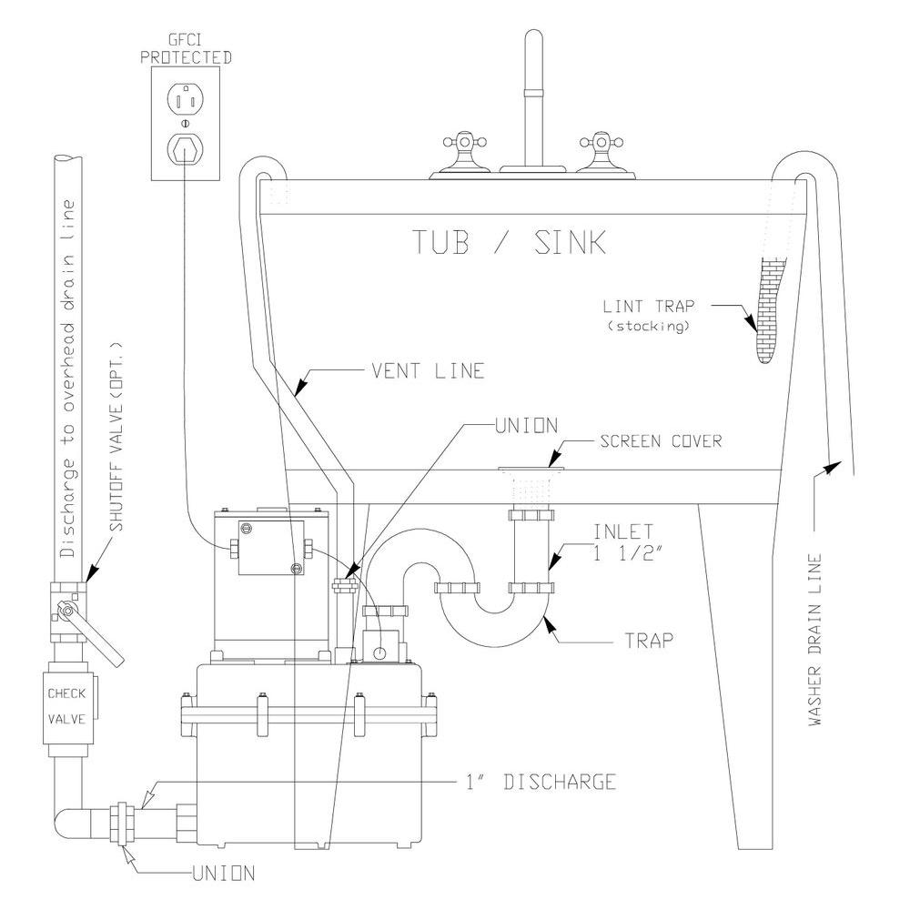 Hartell 1 4 Hp Sink Drain Laundry Tray Pump Ltp The Home Depot - Basement Sink Drain Pump Installation Hartell 1 4 Hp Sink Drain Laundry Tray Pump Ltp The Home Depot - Basement Sink Drain Pump Installation