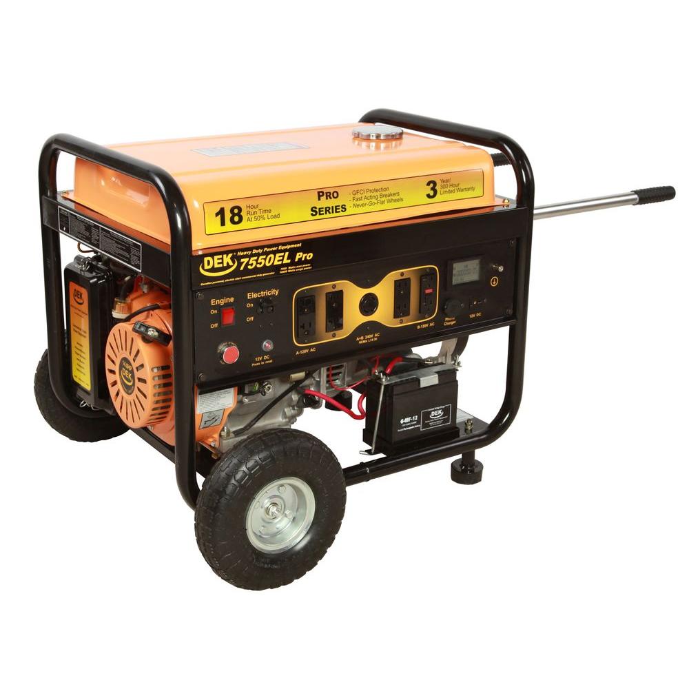 Pro Series 7550-Watt Commercial Duty Gasoline Powered Portable Generator with